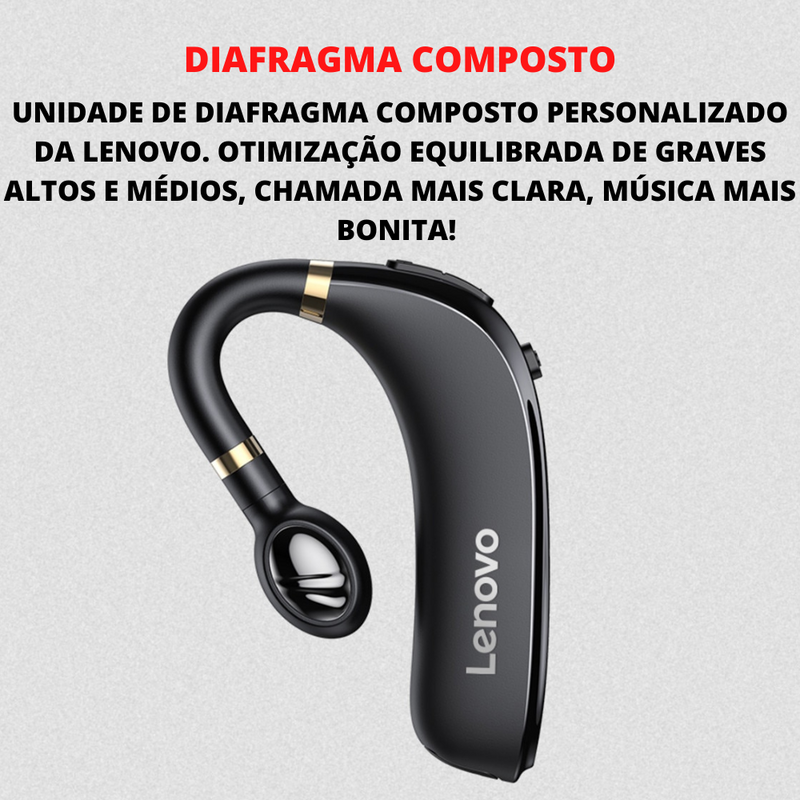 Fone de Ouvido Lenovo HX106 Pro Original